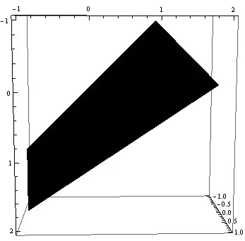 Mathematica graphics