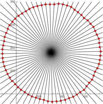Mathematica graphics