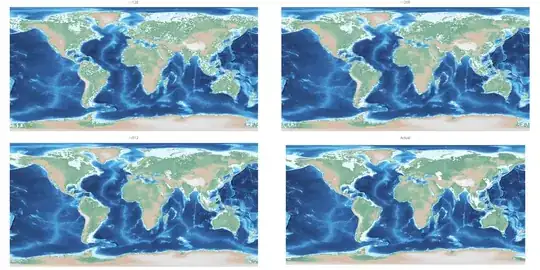 low rank approximations of Earth