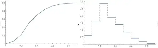 Mathematica graphics