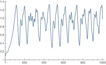 Mathematica graphics