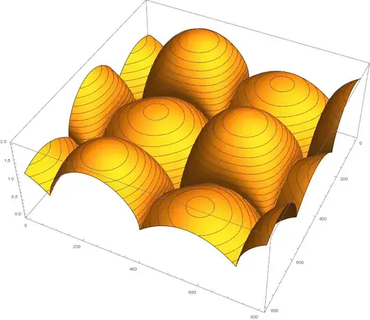 Mathematica graphics