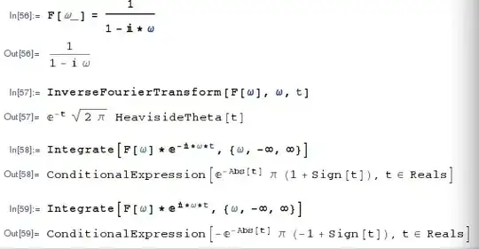 Comparison of InverseFourierTransform and calculating IFT by Integrate