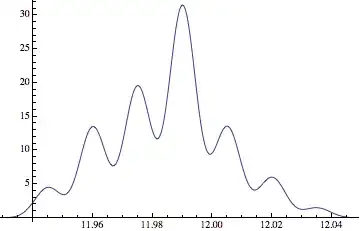 Mathematica graphics