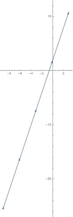 Mathematica graphics