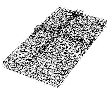 Mathematica graphics