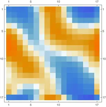 Mathematica graphics