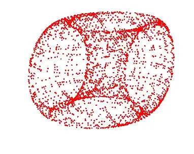 Mathematica graphics