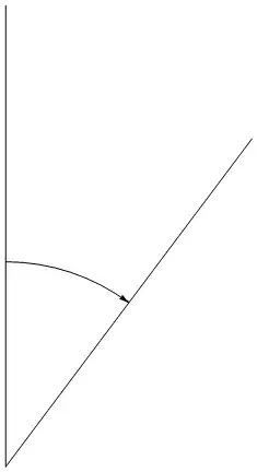 ClockWise Arc of Angle