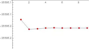 Mathematica graphics