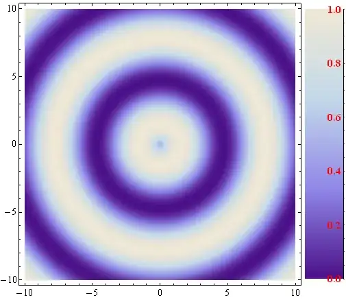 Mathematica graphics