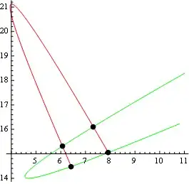 Mathematica graphics