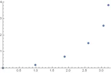 Mathematica graphics
