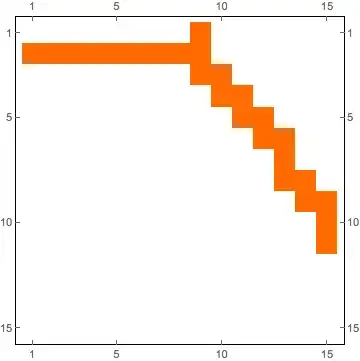 Mathematica graphics