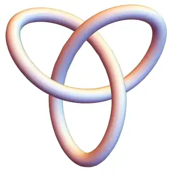 knot image