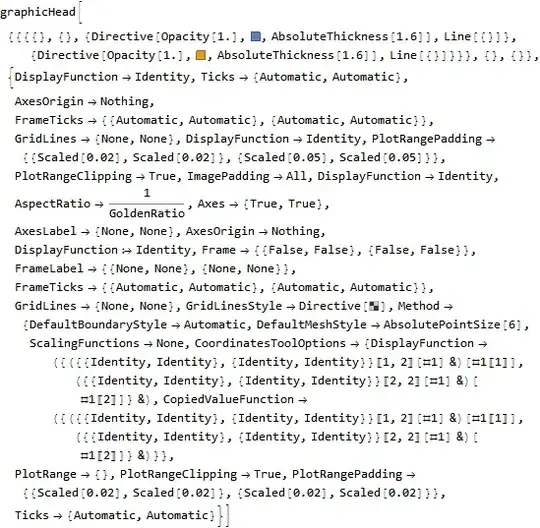 Mathematica graphics