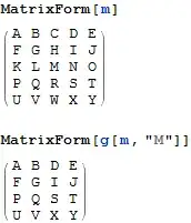 Mathematica graphics