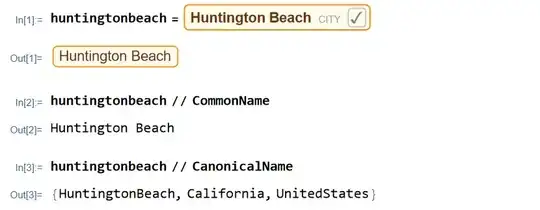an example of the application of CanonicalName and CommonName on a sample geographic entity