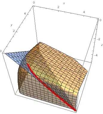 Mathematica graphics