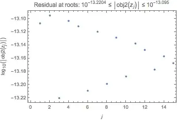 Mathematica graphics