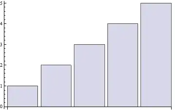 Mathematica graphics