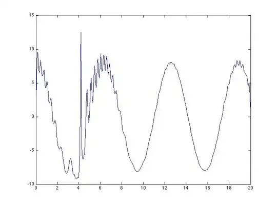 MATLAB plot