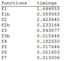 Mathematica graphics