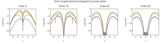 Mathematica graphics