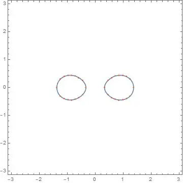 points on Cassinian oval