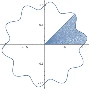 Mathematica graphics