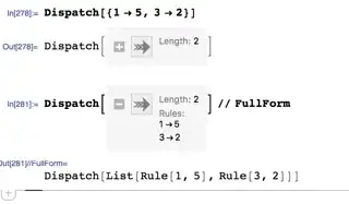 Example of Dispatch output
