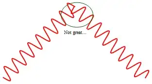 Mathematica graphics