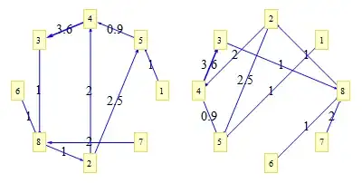 Mathematica graphics