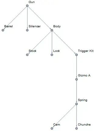 Mathematica graphics