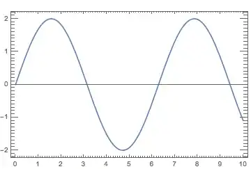 Mathematica graphics
