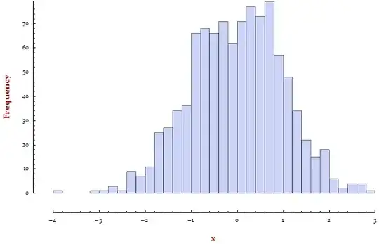 disconnected frame example 2