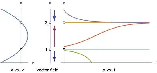 Mathematica graphics