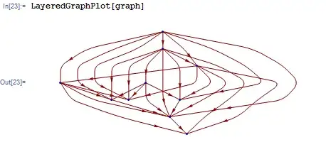 Mathematica graphics