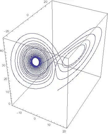 Mathematica graphics