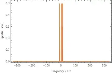 Mathematica graphics