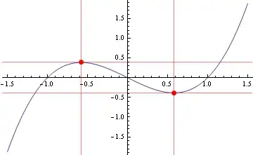 Mathematica graphics