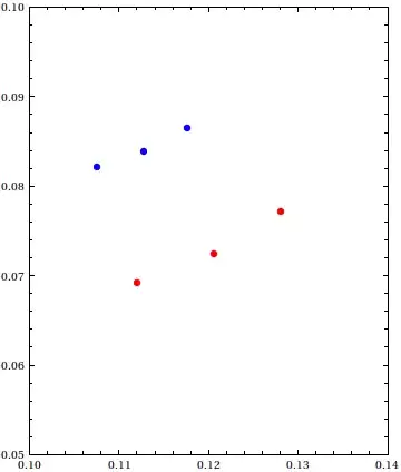 Mathematica graphics