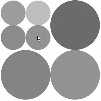Subdividing circles