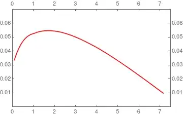 Mathematica graphics