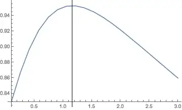 Mathematica graphics