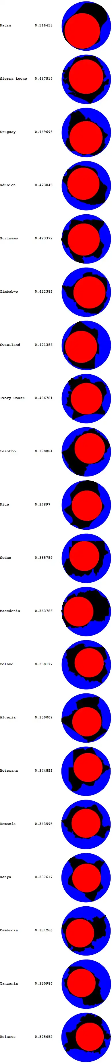 Mathematica graphics