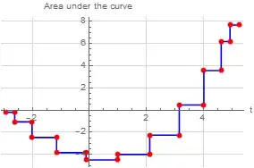 Mathematica graphics