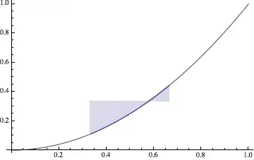 Mathematica graphics