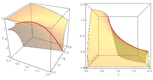 Mathematica graphics