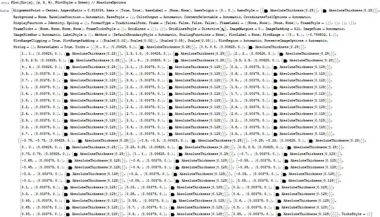 Mathematica graphics